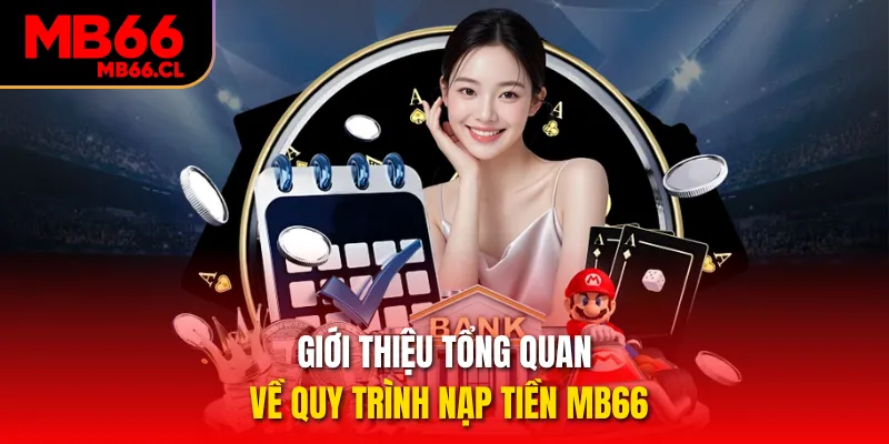 Giới thiệu tổng quan về quy trình nạp tiền MB66 Giới thiệu tổng quan về quy trình nạp tiền MB66
